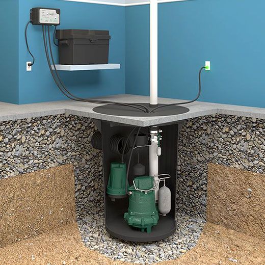 For All Your Plumbing Needs In Effingham